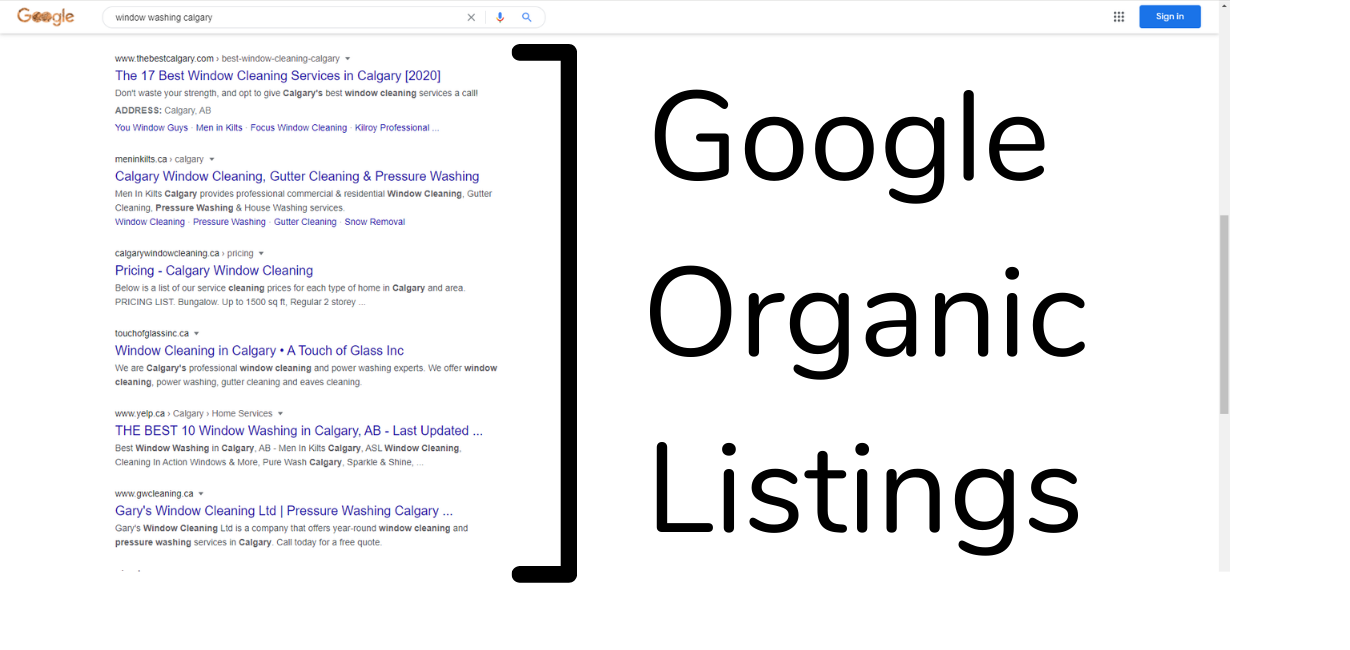 Google Ads organic