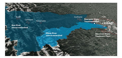 watershed-610px